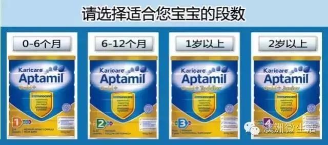 澳洲奶粉短缺,如何正确选择澳洲奶粉