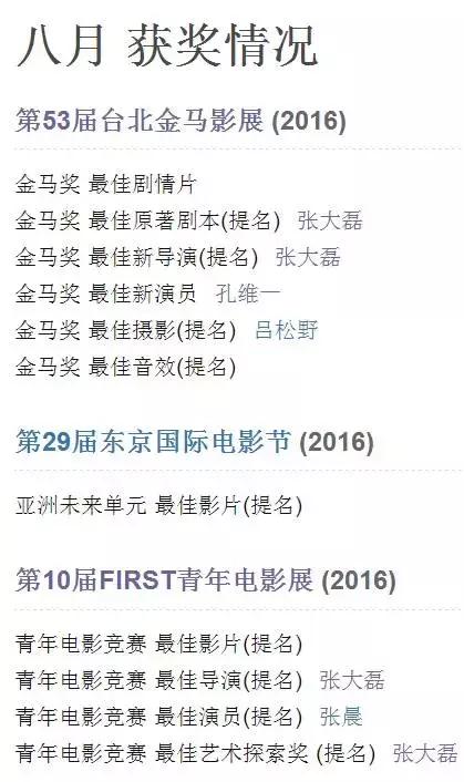 值得看的一部经典电影国产,八月份上映的6部国产电影