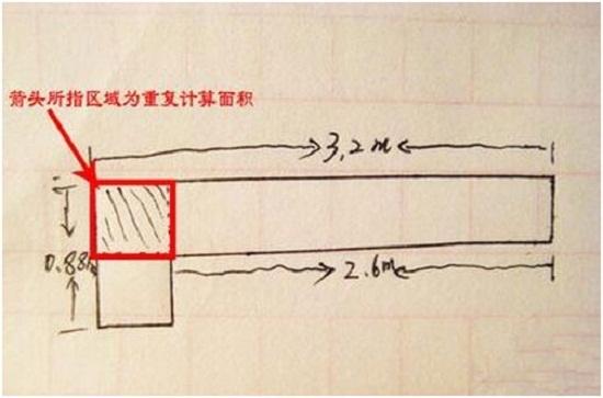 家装干货科普,家装干货讲解视频
