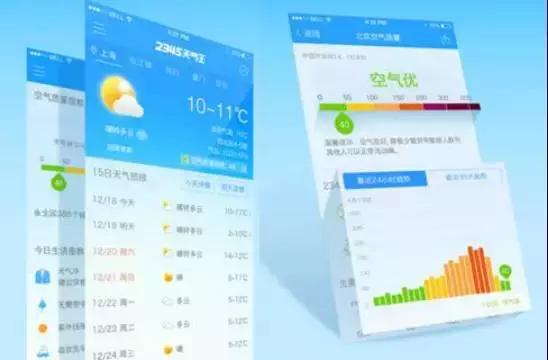 鎸戝墧娴嬭瘯,鎸戝墧娴嬭瘎