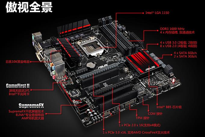 主板b85是低端主板吗,电脑主板b85m装什么系统好