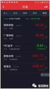 专门买st股的牛散,为什么牛散专搞st股