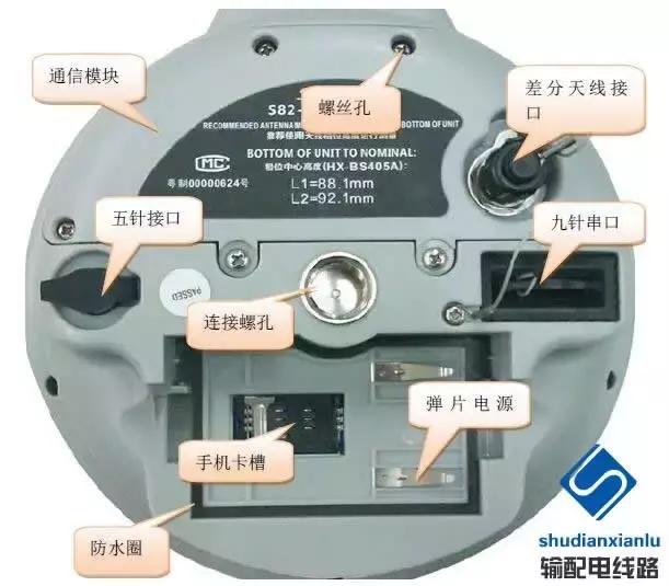 rtk在输电线路复测中的应用,gps输电线路测量教程