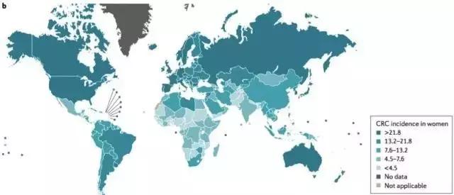 结直肠癌术后该怎么定期检查,结直肠癌出现便秘该怎么办