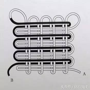 史上最经典的8种中国结、红绳编法教程（升级篇）