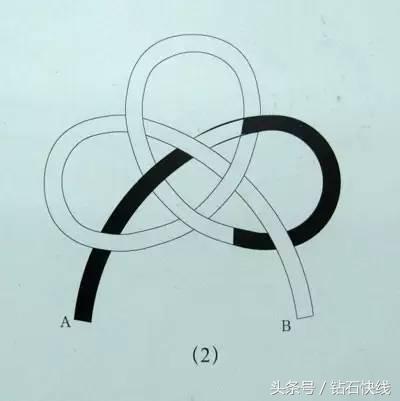 史上最经典的8种中国结、红绳编法教程（升级篇）