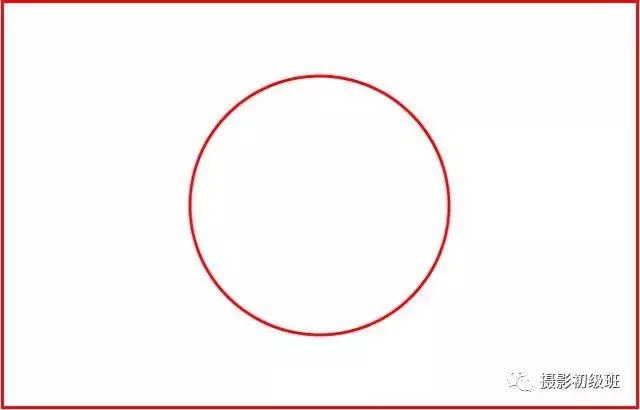 摄影新手必学的20种基础构图,摄影11种构图技巧