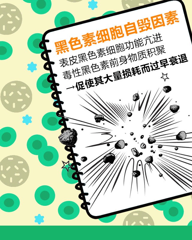 综合治疗白癜风靠谱吗,治对称性白癜风吃哪个药好