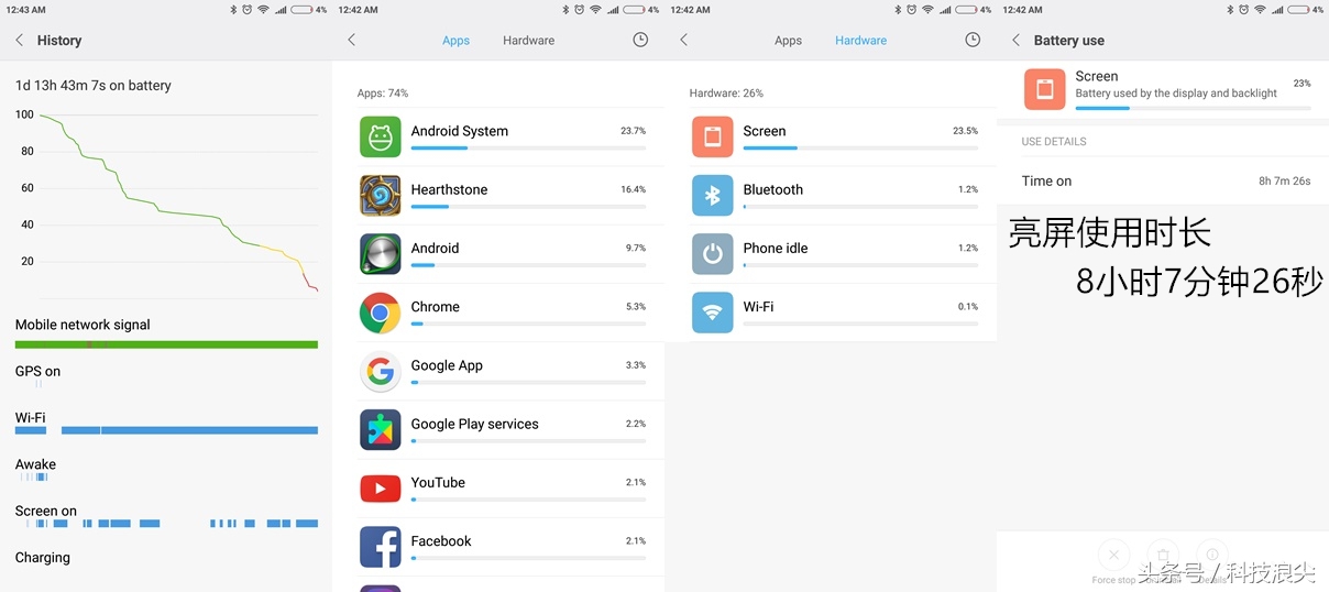 红米note4x评测,红米note4x评测支持电信卡吗