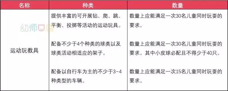 简单又最好玩的手工玩具,手工制作最好玩又最简单的玩具