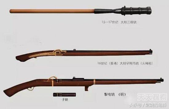 火器的发展史,火器时代初期