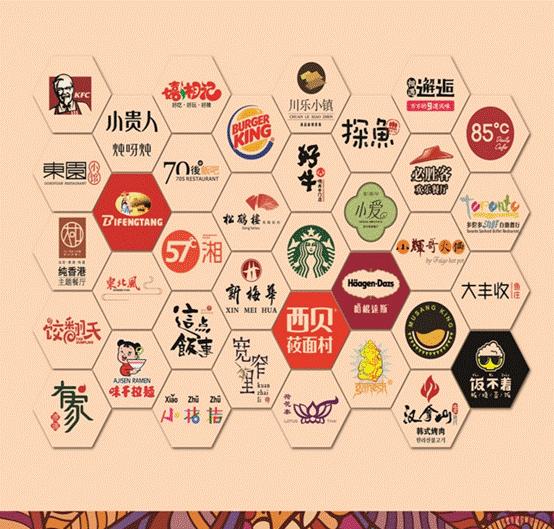 吴中万达广场什么美食最好吃,吴中万达吃什么