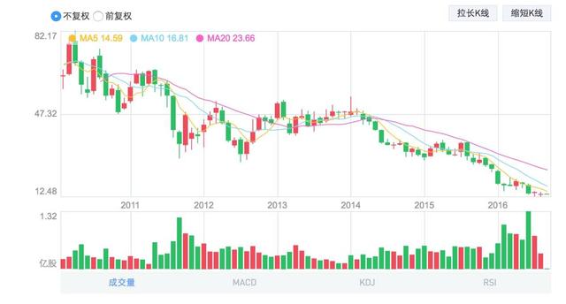 潘多拉的魔盒哪里来的,潘多拉的魔盒秘密