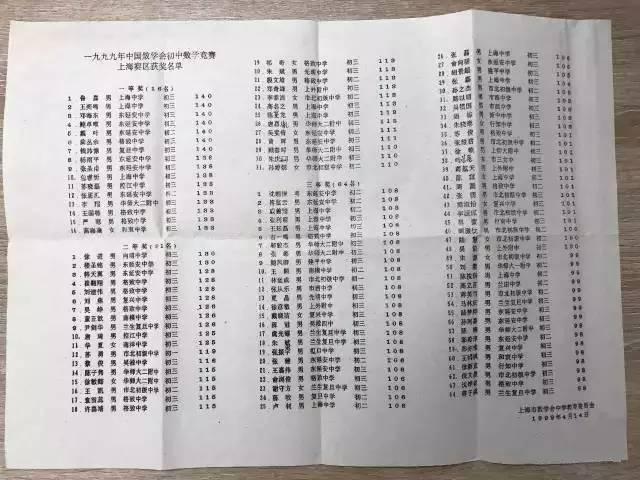 希望杯为什么要刷100题,奥数希望杯以后会取消吗