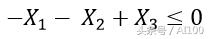 AI技术讲座精选：数据科学家线性规划入门指南