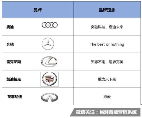英菲尼迪qx50国产化率,英菲尼迪要退出中国市场了吗