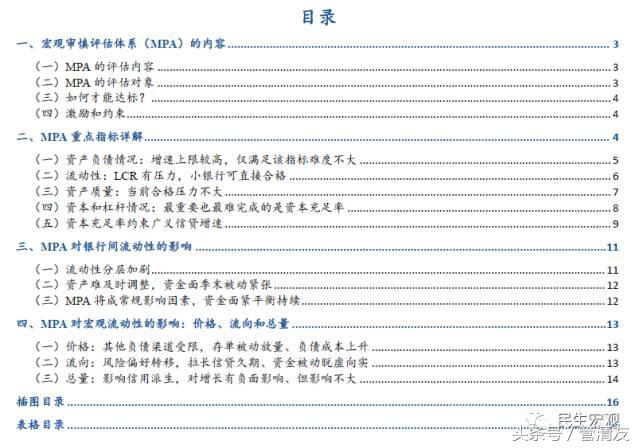 MPA详解及其对宏微观流动性的影响(民生宏观专题报告)
