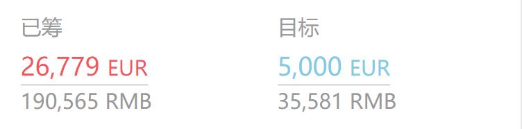 众筹排行榜：相信我，你肯定没见过这么多玩法的充电底座