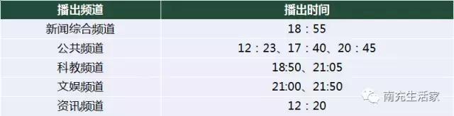 英伦城邦房子,英伦城邦132平洋房样板房视频