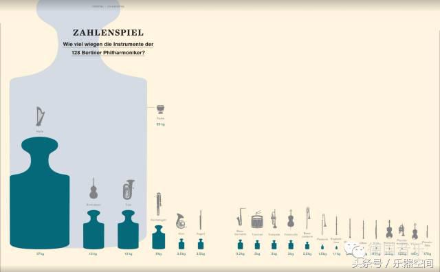 古典乐器第一名,中国古典乐器难度排行榜