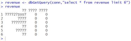 R访问数据库管理系统（通过RODBC包和RMySQL包方式）
