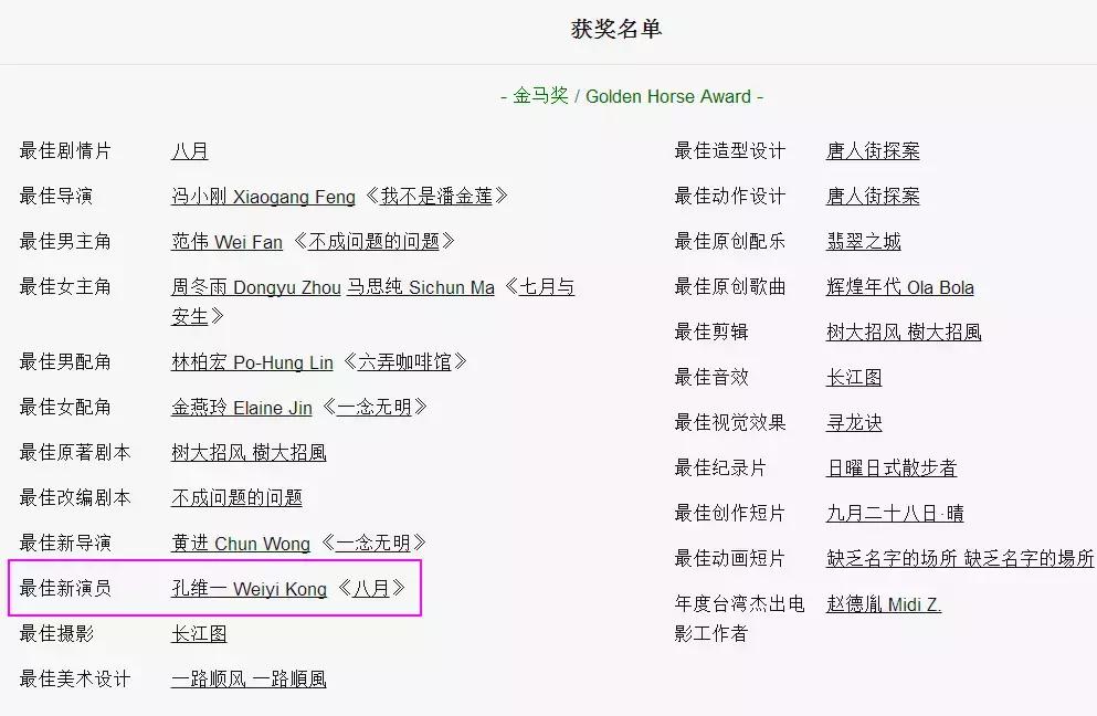 值得看的一部经典电影国产,八月份上映的6部国产电影