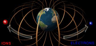 指南针是我们祖先多少年前发明的,指南针70度算不算正东