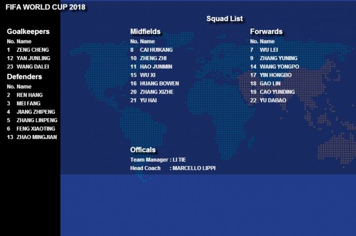 恒大国脚黄博文,中国足球球员黄博文