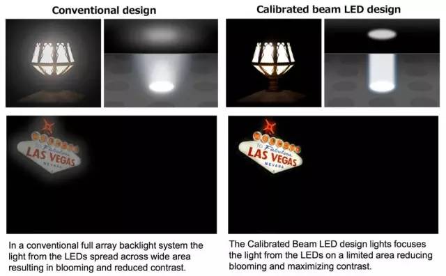 究竟是一部什么样的电影,到底是一部怎样的电视剧呢