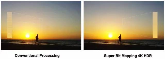 究竟是一部什么样的电影,到底是一部怎样的电视剧呢