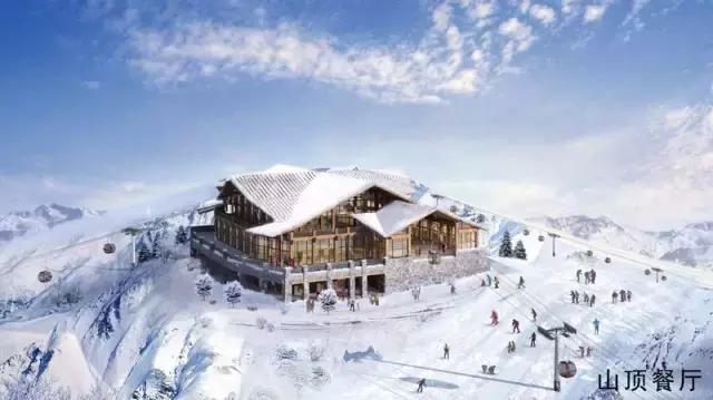 大开发商扎堆的地方未来怎么样,大开发商远郊集中拿地