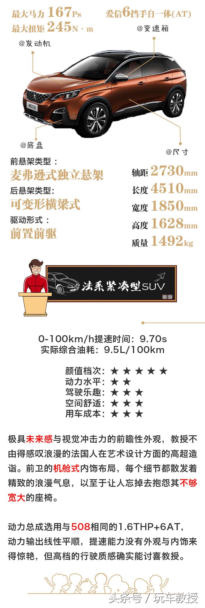 20几万的suv豪华品牌,20万二线豪华品牌七座suv