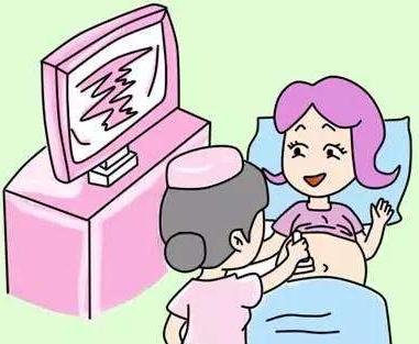 孕期保胎你们做了几次b超,孕期保胎吃什么药打什么针