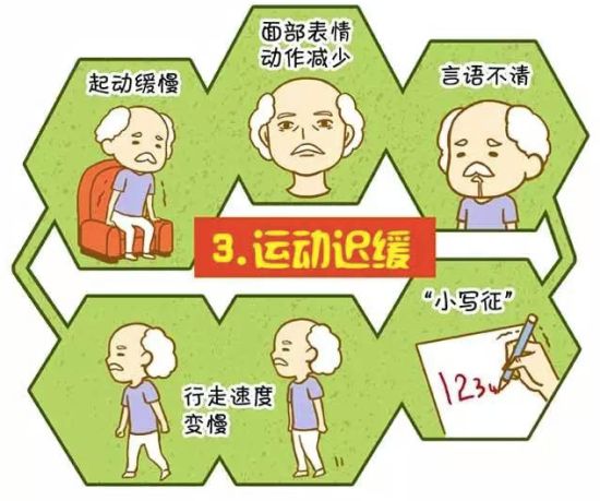 抗击帕金森病的心得,帕金森病十年以上治疗的最好方法