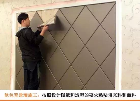 装修分享第88期,装修共享案例