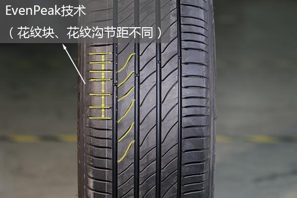 轮胎评测33款,轮胎指南