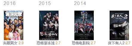 看完四月片单,预感这家快捷酒店要火