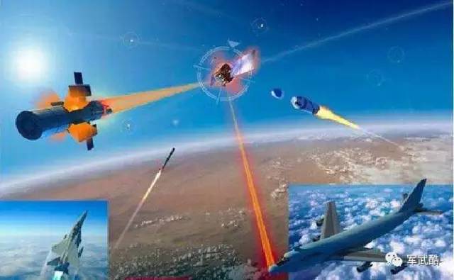高超音速大比拼,高超音速武器测试几大世界级难题