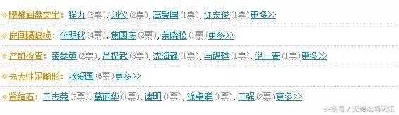 中国医疗百强榜,竟然没有无锡,我不服!
