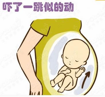 宝宝胎动的视频,胎儿35周胎动动作大