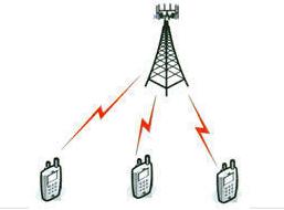 路由器几根天线网速最快,腾达路由器4天线网速快吗