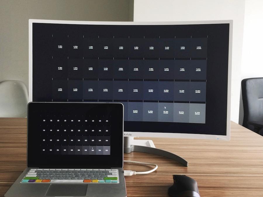 曲面屏显示器看起来真的舒服吗,27寸165hz2k曲面显示屏体验效果
