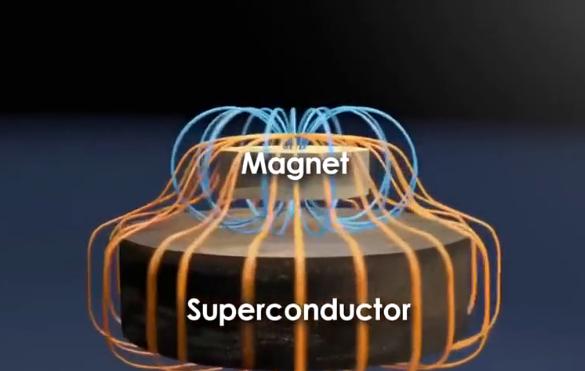 有什么办法可以使物体悬浮,物体的悬浮实验