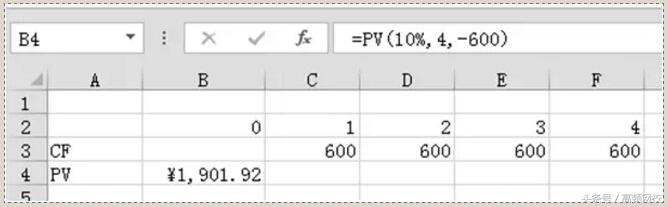 accaf5大题表格操作方法,acca考试速记口诀