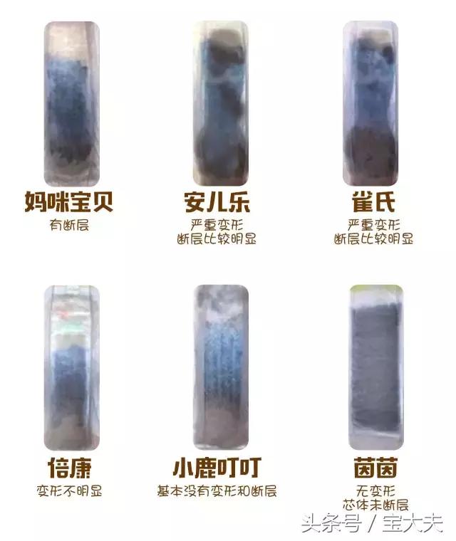 日本花王纸尿裤和国产花王纸尿裤,露安适纸尿裤和好奇纸尿裤测评