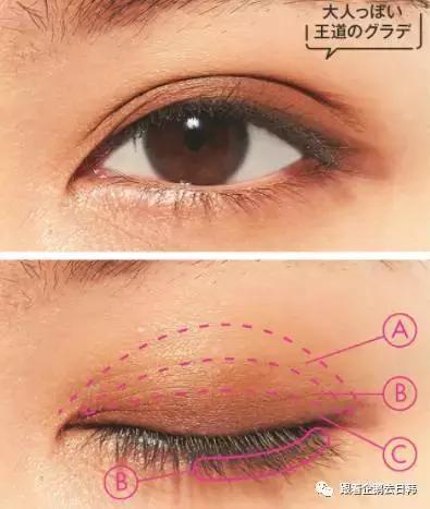 CHANEL限定眼影268被香奶奶种了一片草原