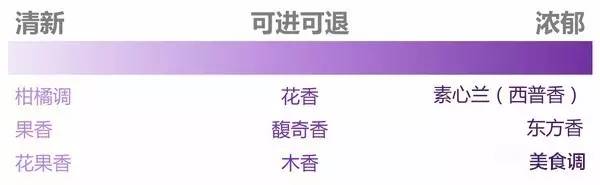 穿上你的衣服沾染你的气息,穿上属于自己的衣服