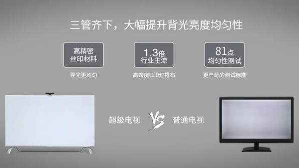 直播回顾——3.29成就unique发布会，与您一同见证