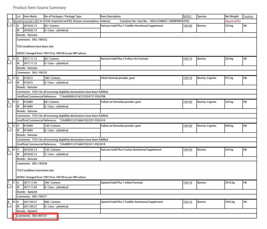 进口奶粉到底还好吗,进口奶粉真的靠谱吗