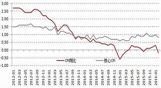 潘多拉的魔盒哪里来的,潘多拉的魔盒秘密